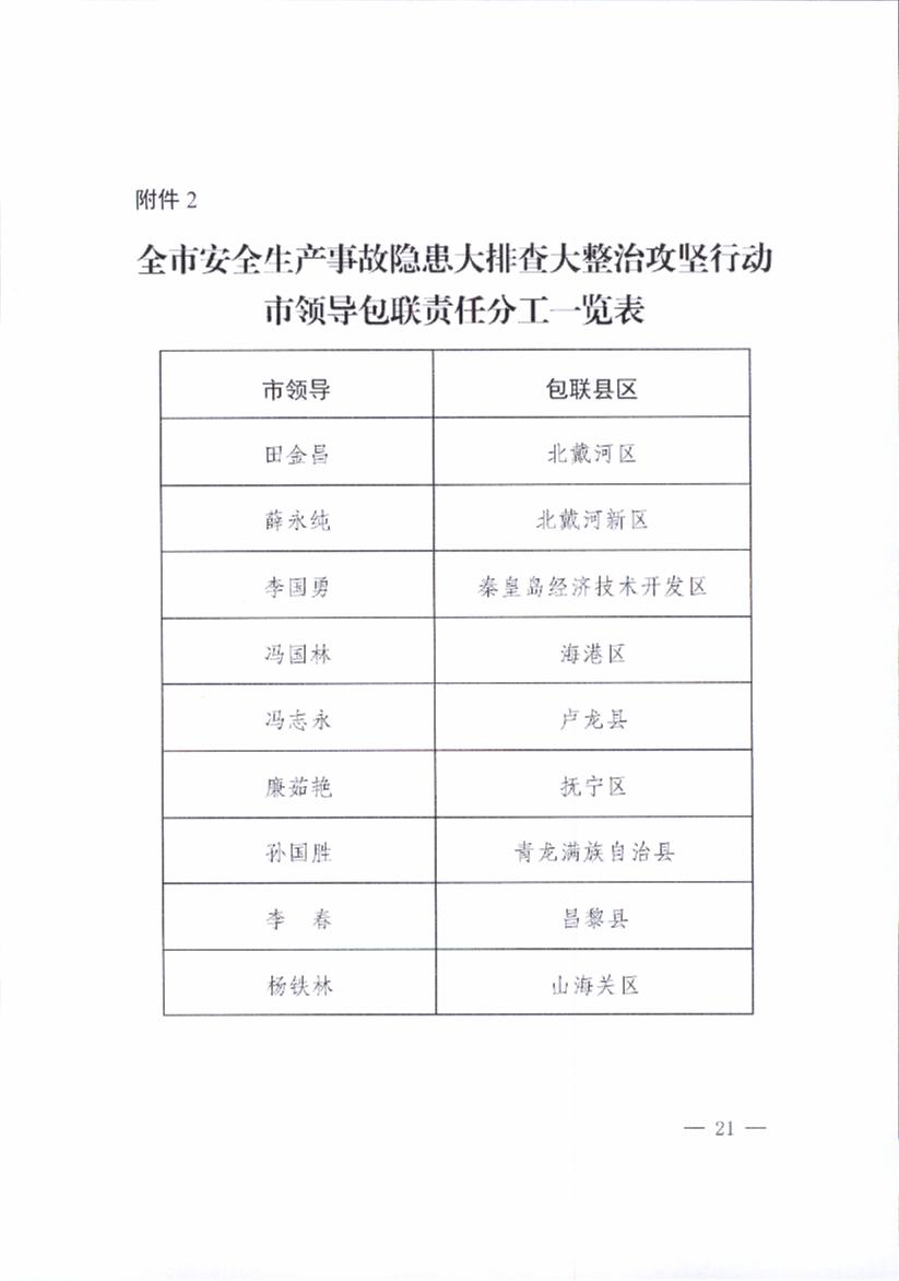E:\2017年\来文处理\文件暂存\04_001.jpg